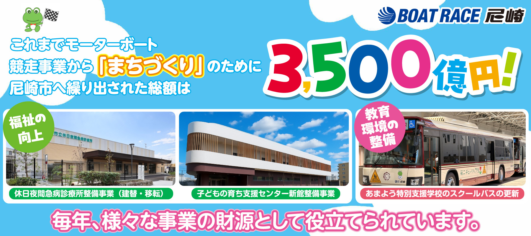 これまでボートレース競争事業からまちづくりのために尼崎市へ繰り出された金額は3500億円