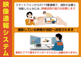 映像通報システム　撮影している画像が消防へ送信されます