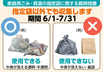 家庭ごみ指定袋に関する臨時的なごみ排出措置について