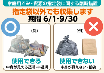 家庭ごみ指定袋に関する臨時的なごみ排出措置について