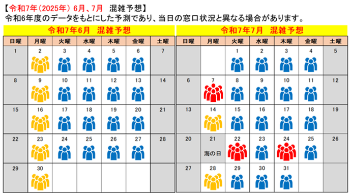 令和7年6月、7月混雑予想