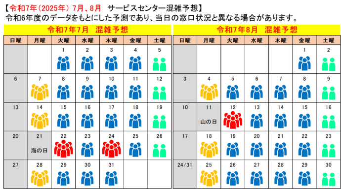 サービスセンター混雑予想