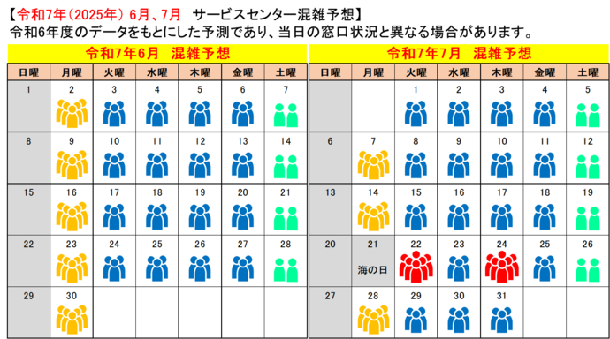 サービスセンター混雑予想