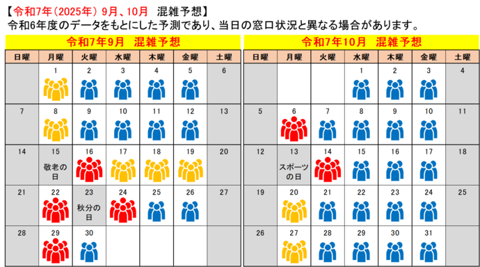 令和7年9月、10月混雑予想