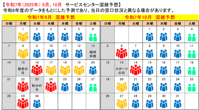サービスセンター混雑予想