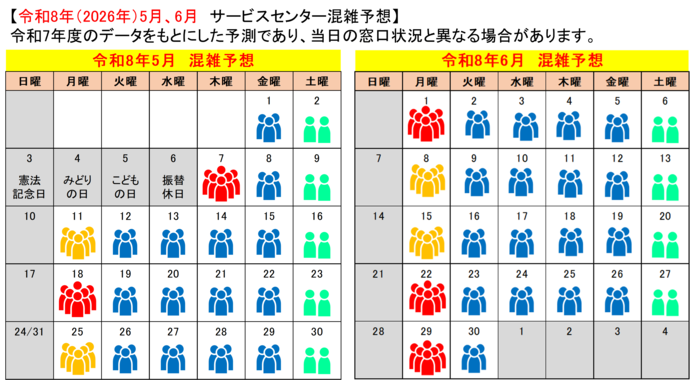 サービスセンター混雑予想