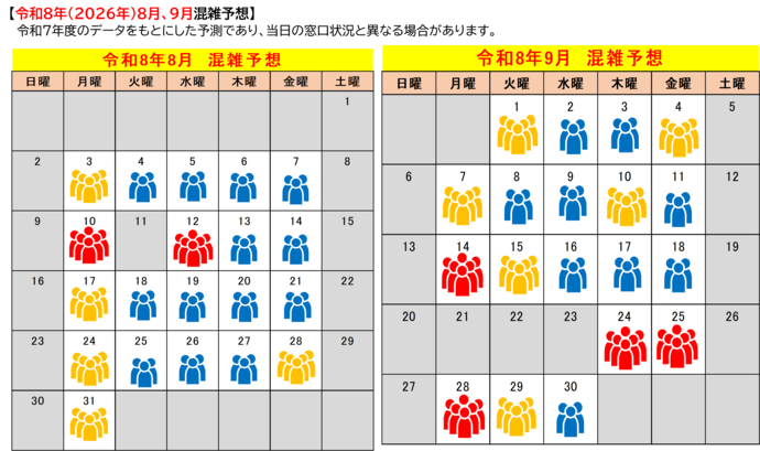 令和8年8月、9月混雑予想