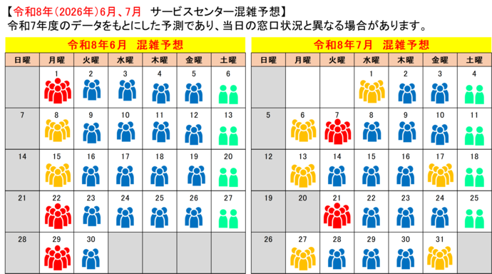 サービスセンターの混雑予想
