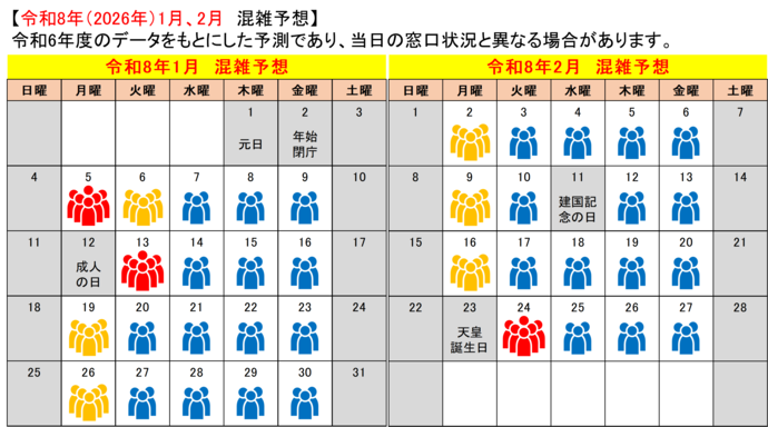 令和8年1月、2月混雑予想