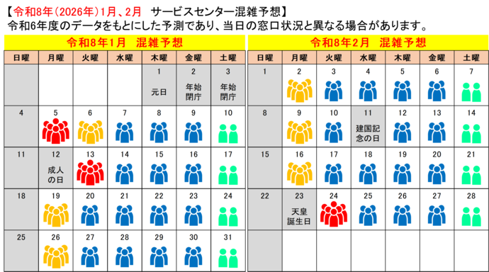 サービスセンター混雑予想