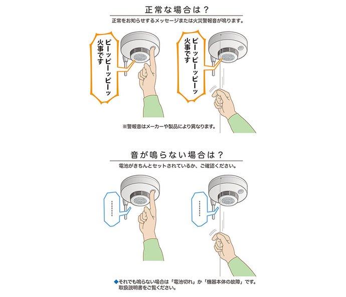 点検方法(ひもを引っ張るもしくはボタンを押す)