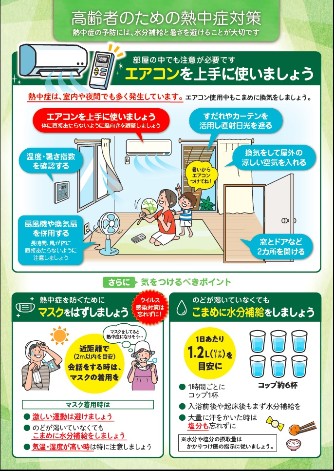 高齢者のための熱中症対策
