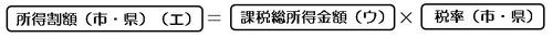 所得割額の計算方法