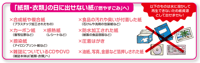 紙類・衣類の日に出せない紙