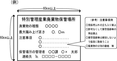 産業 廃棄 物 保管 場所 看板