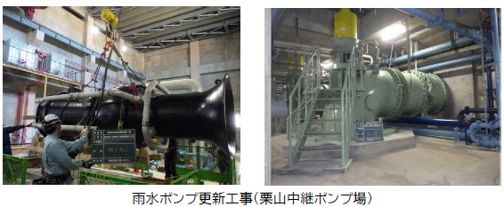 栗山中継ポンプ場
