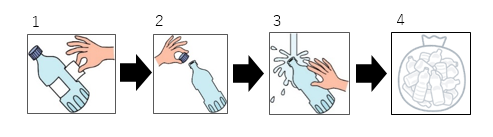 ペットボトルの出し方