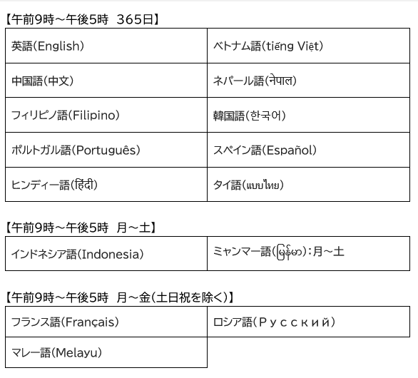 多言語通訳