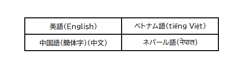 多言語FAQ