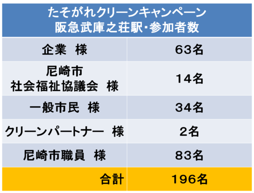 阪急武庫11