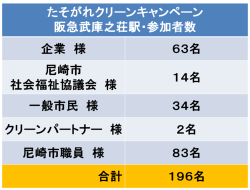 阪急武庫11