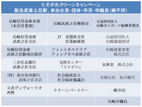 阪急武庫12