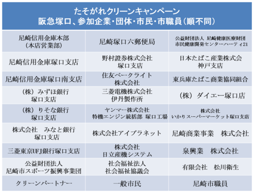 阪急塚口15