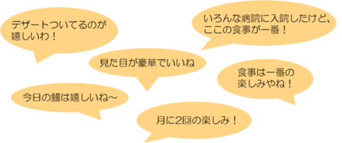 デザートについてるのが嬉しいわ！見た目が豪華でいいね！今日の鰻は嬉しいね～！いろんな病院に入院したけど、ここの食事が一番！食事は一番の楽しみやね！月に2回の楽しみ！