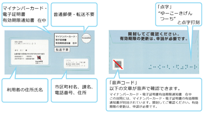 有効期限通知書イメージ