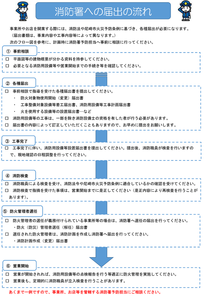 事前相談フロー