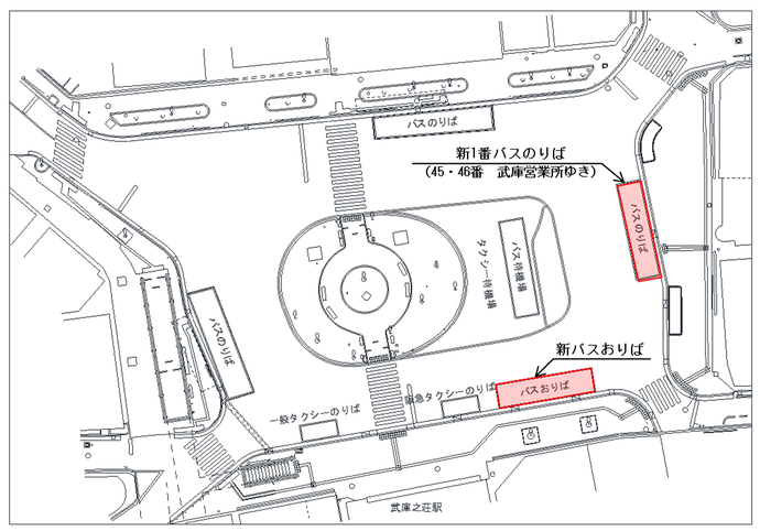 バスおりば、のりば位置図