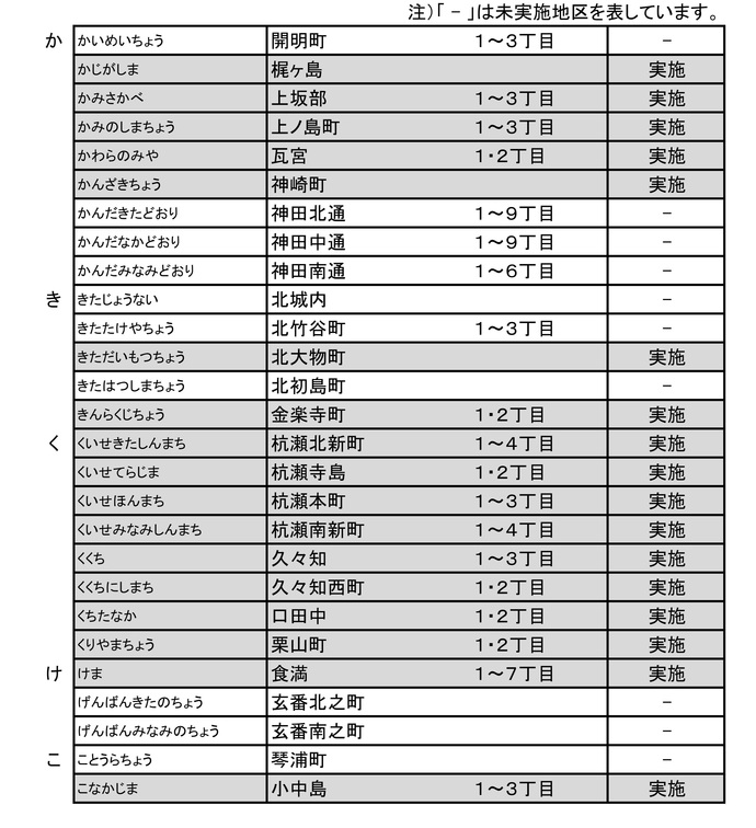 か行