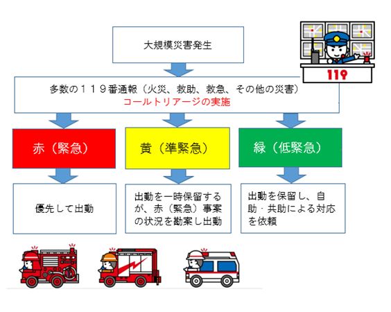 参考図