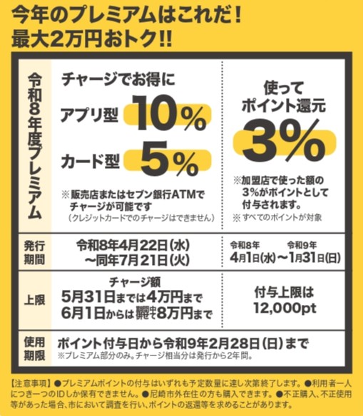 令和7年度お得なキャンペーン