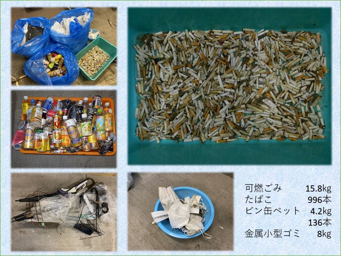 清掃活動で回収したゴミの写真
