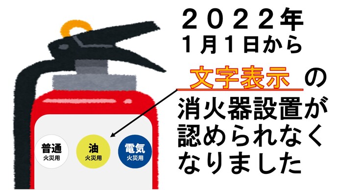 文字表示の消火器はありませんか？