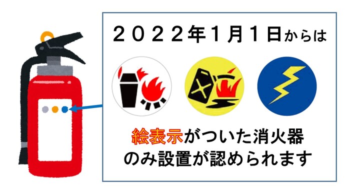 これからは新規格消火器を設置しましょう！