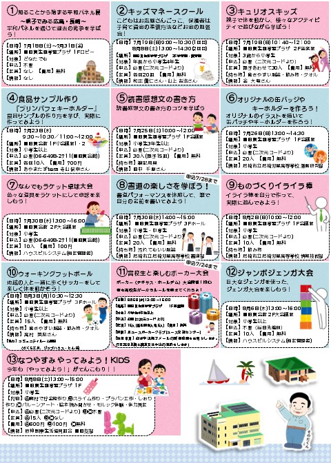 そのだスマイルサマープログラム2026 チラシ裏
