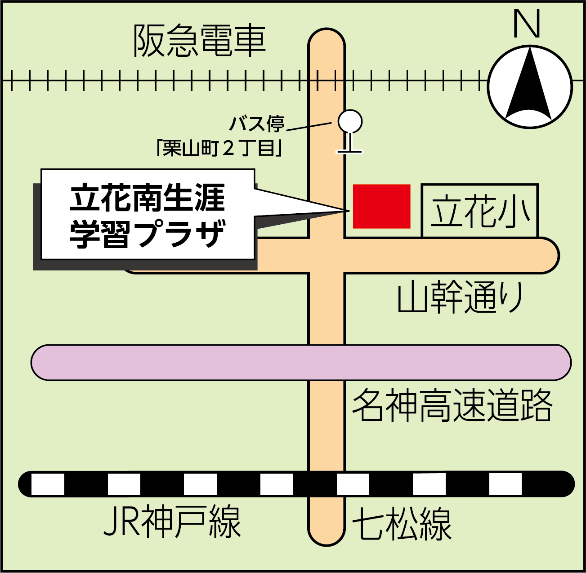 立花地区保健・福祉申請受付窓口