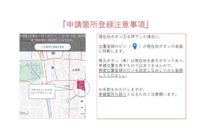 申請箇所登録注意事項