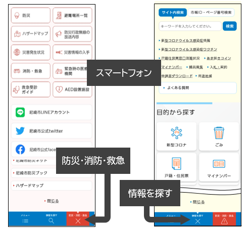 スマートフォン画面の図