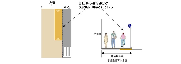 へい