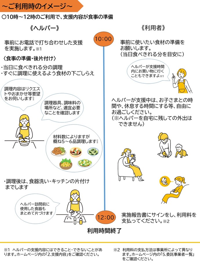 利用スケジュール