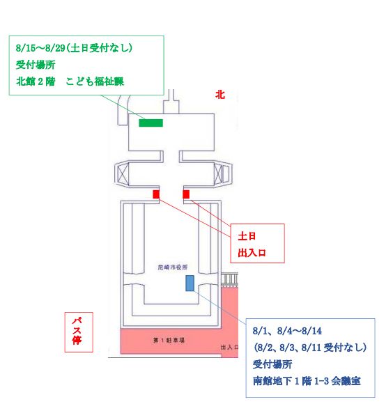 受付期間・場所
