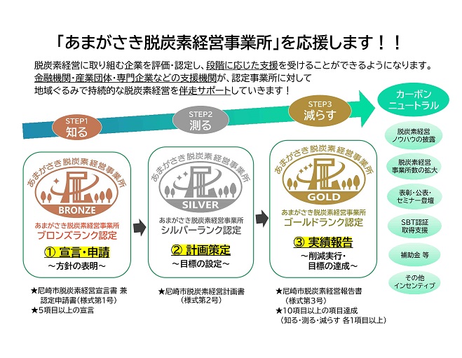 制度概要イメージ