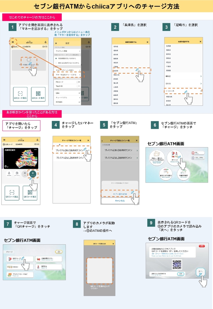 チャージ手順1
