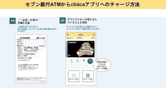 チャージ手順3