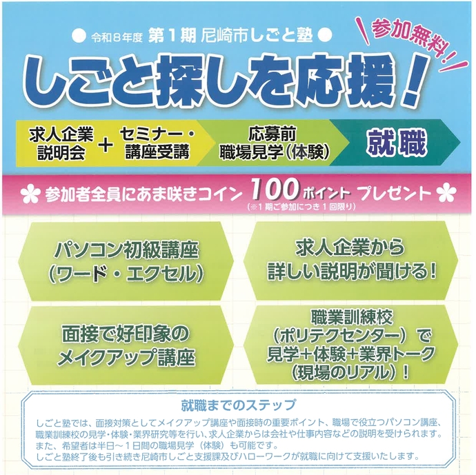 令和7年度しごと塾第3期チラシ