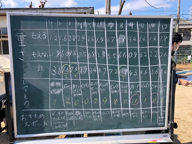 七松小学校画像3