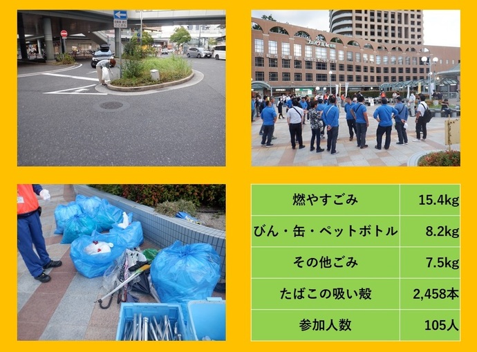閉会風景